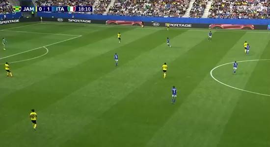 FIFA Women's World Cup 2019 Tactical Analysis: Jamaica vs Italy