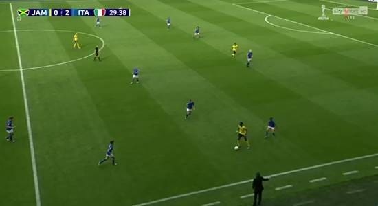 FIFA Women's World Cup 2019 Tactical Analysis: Jamaica vs Italy