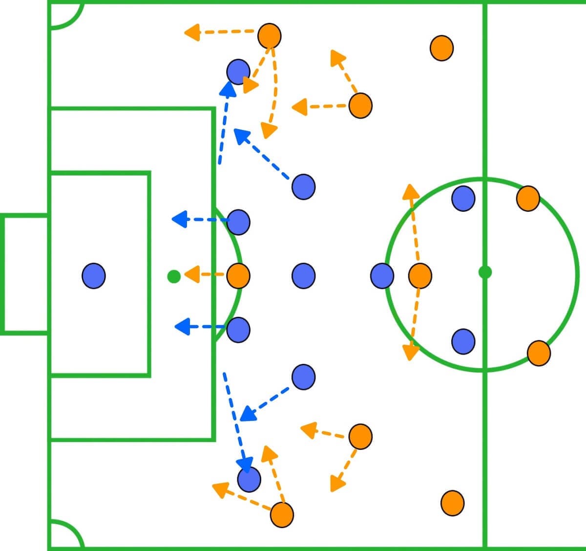 FIFA Women's World Cup 2019: Italy vs Netherland - tactical analysis tactics