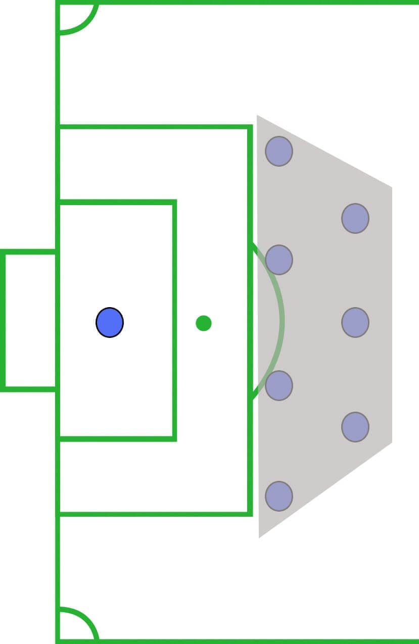 FIFA Women's World Cup 2019: Italy vs Netherland - tactical analysis tactics