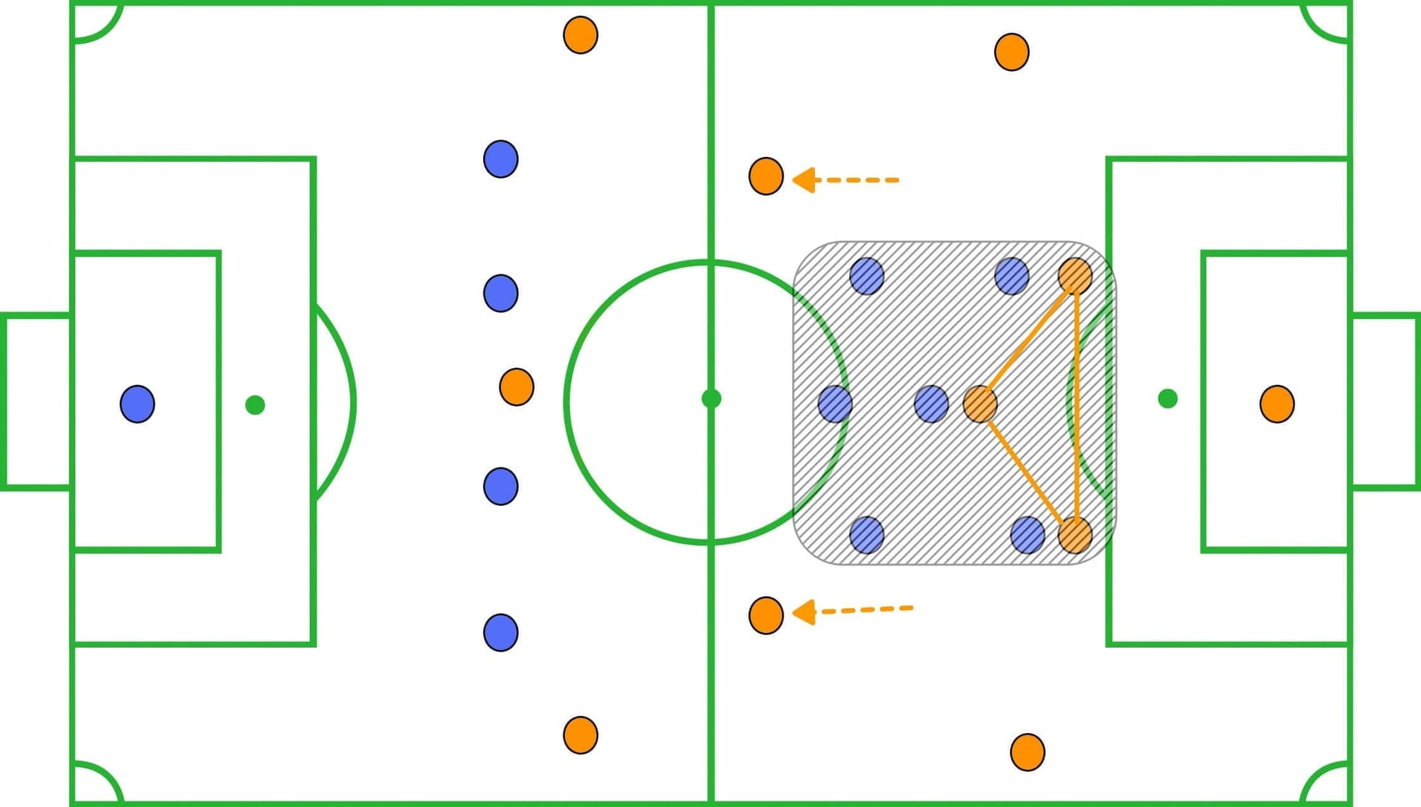 FIFA Women's World Cup 2019: Italy vs Netherland - tactical analysis tactics