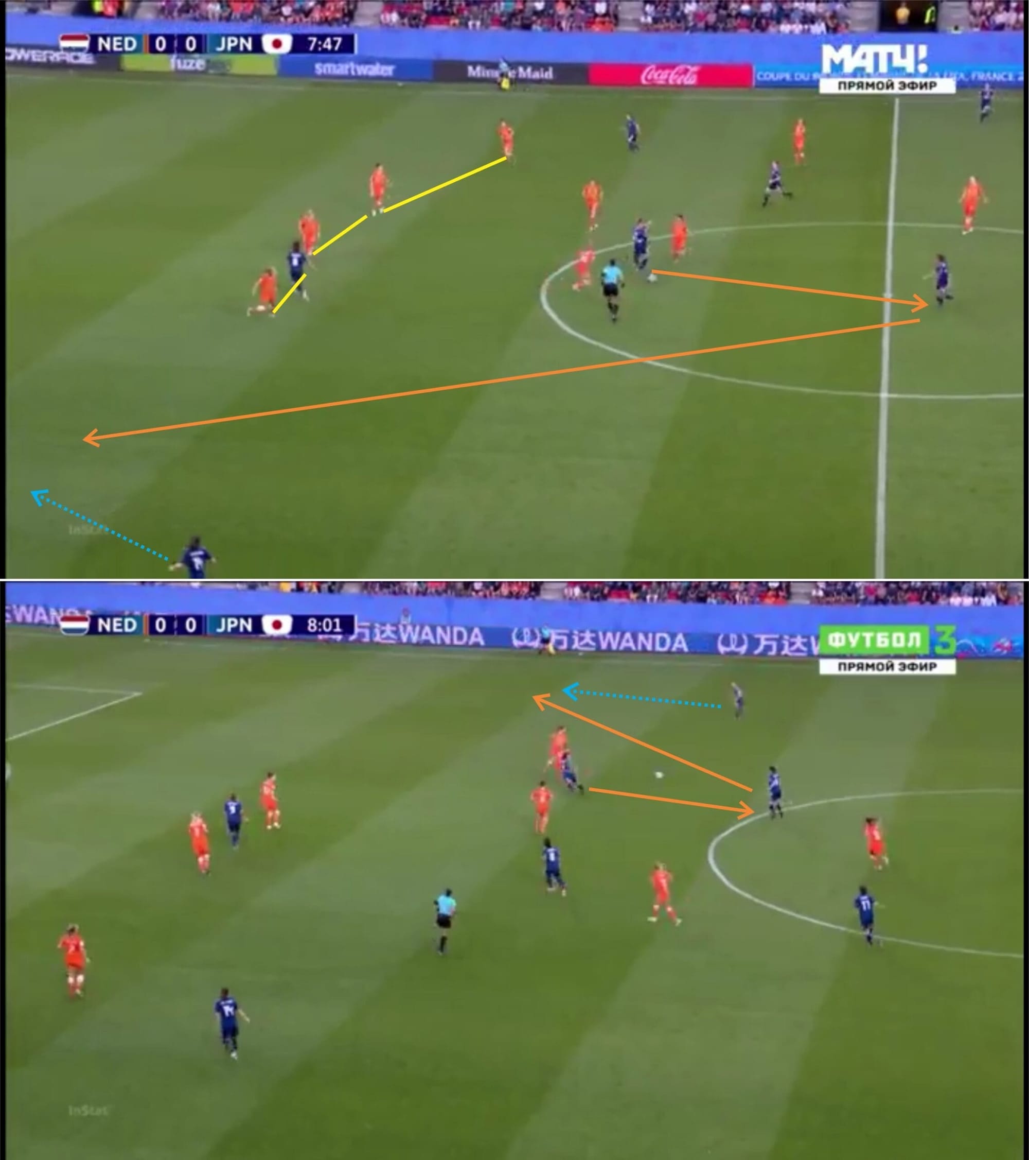 FIFA Women's World Cup 2019 Tactical Preview: Italy vs Netherlands