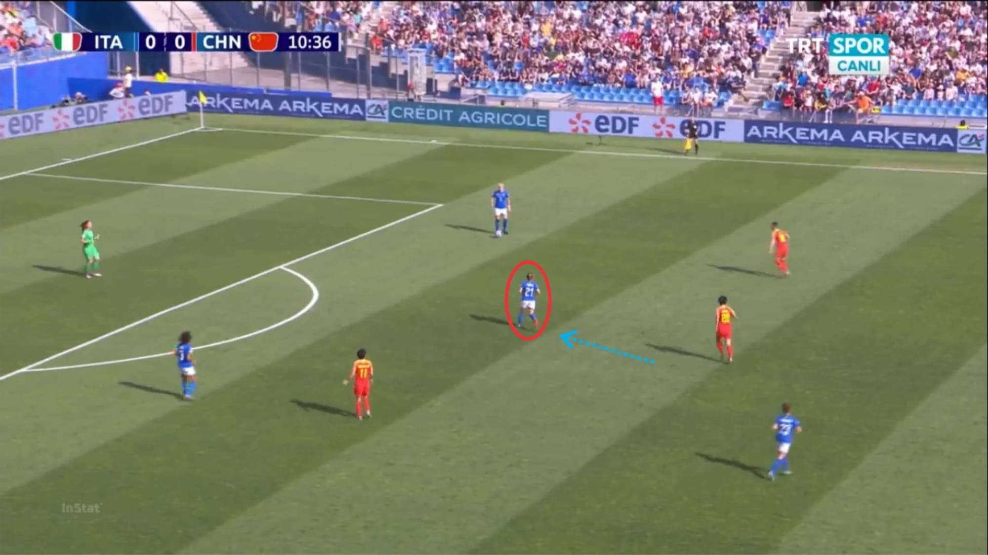 FIFA Women's World Cup 2019 Tactical Preview: Italy vs Netherlands