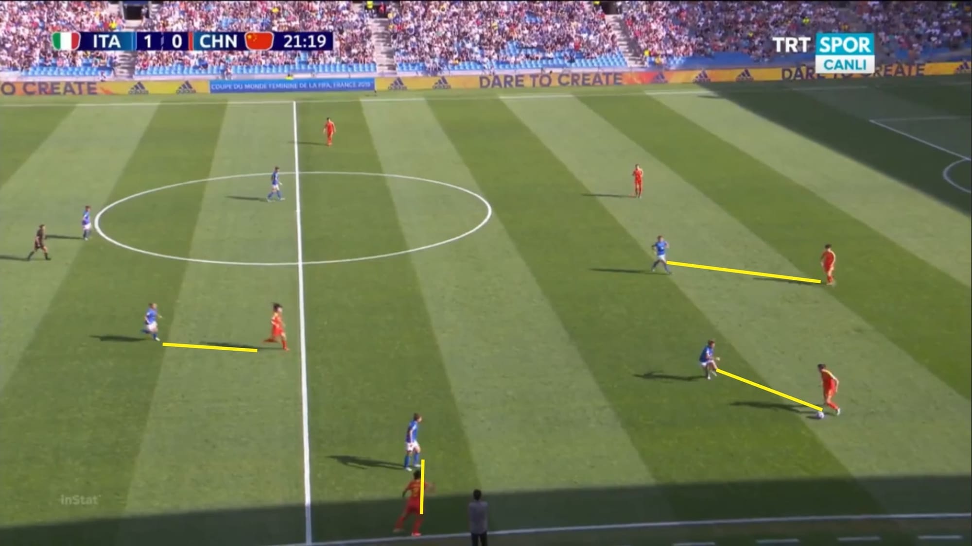 FIFA Women's World Cup 2019 Tactical Preview: Italy vs Netherlands