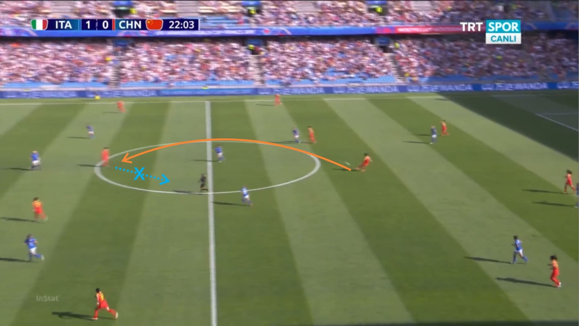 FIFA Women's World Cup 2019 Tactical Preview: Italy vs Netherlands