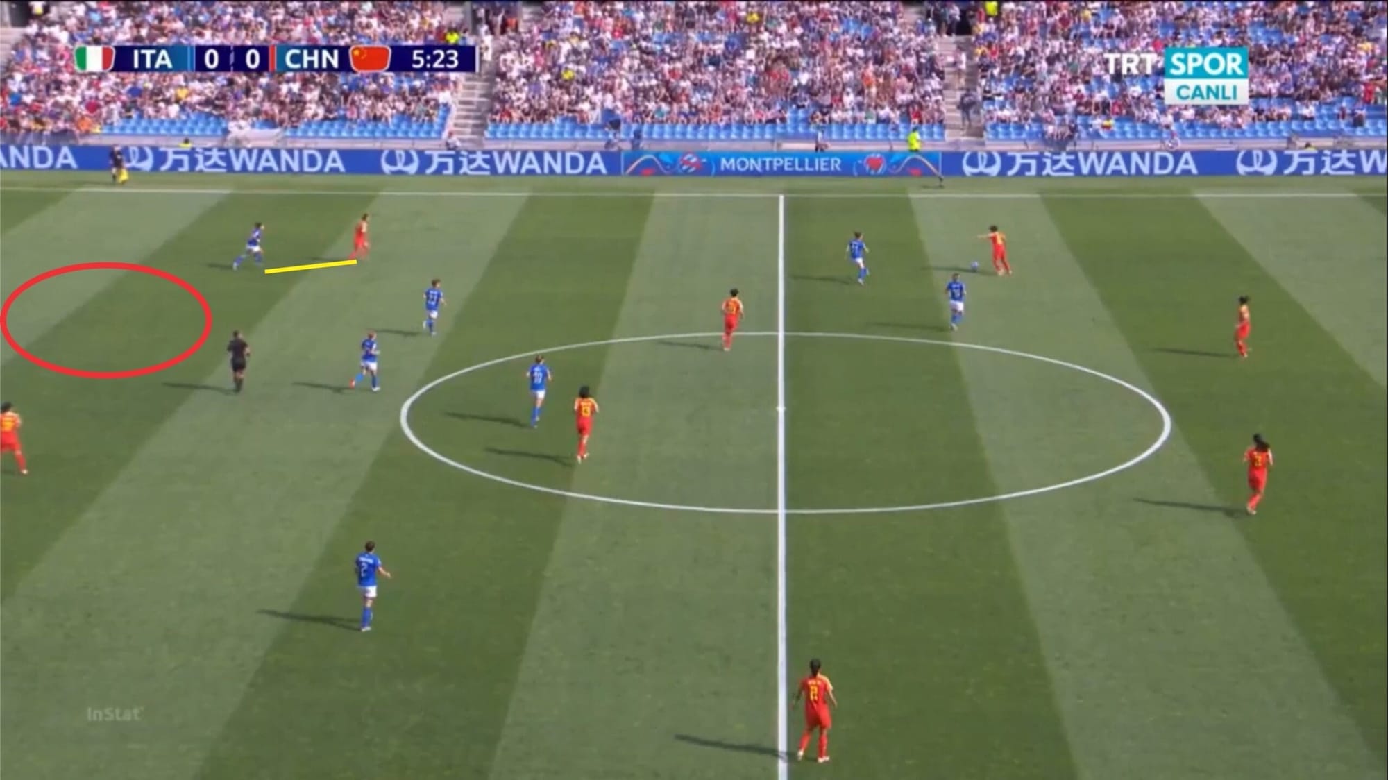 FIFA Women's World Cup 2019 Tactical Preview: Italy vs Netherlands