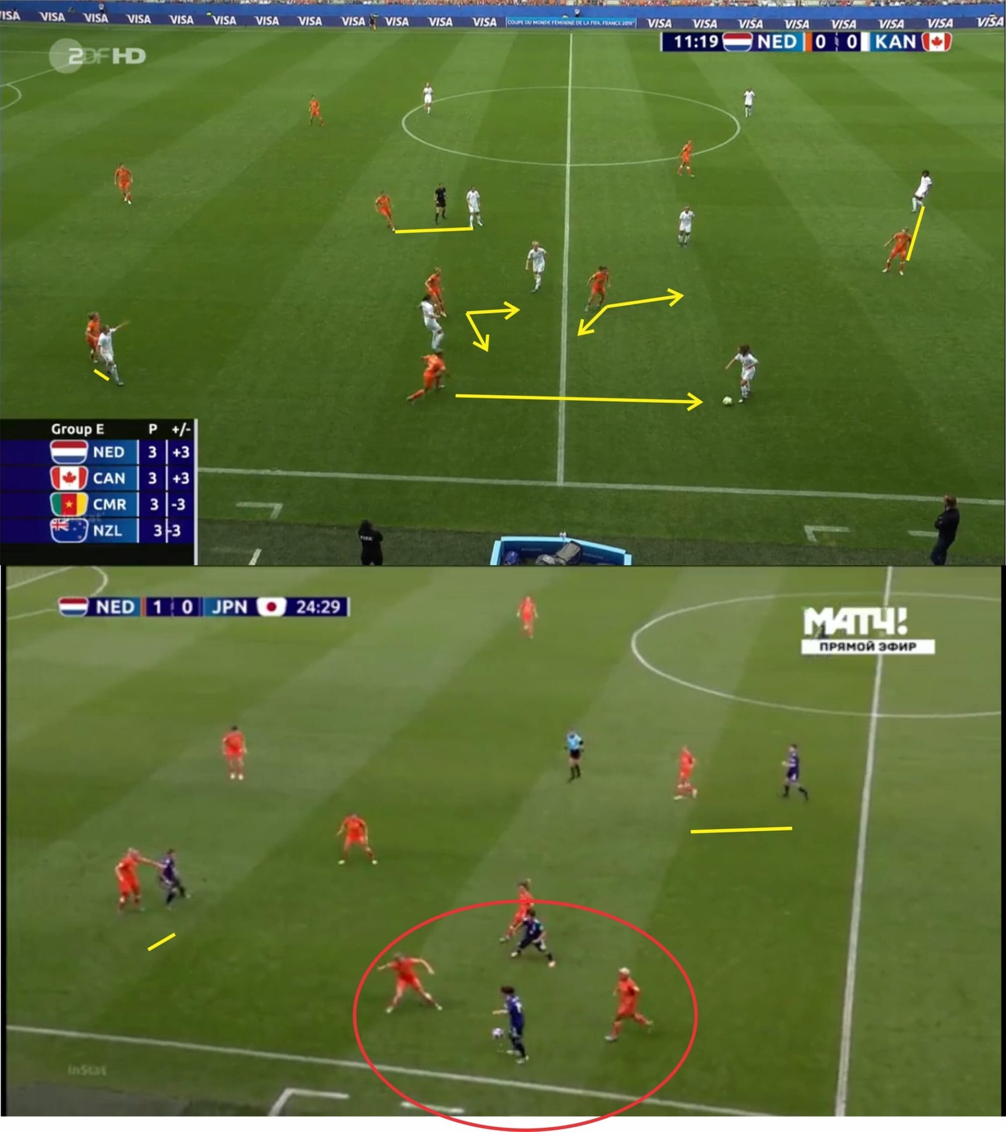 FIFA Women's World Cup 2019 Tactical Preview: Italy vs Netherlands