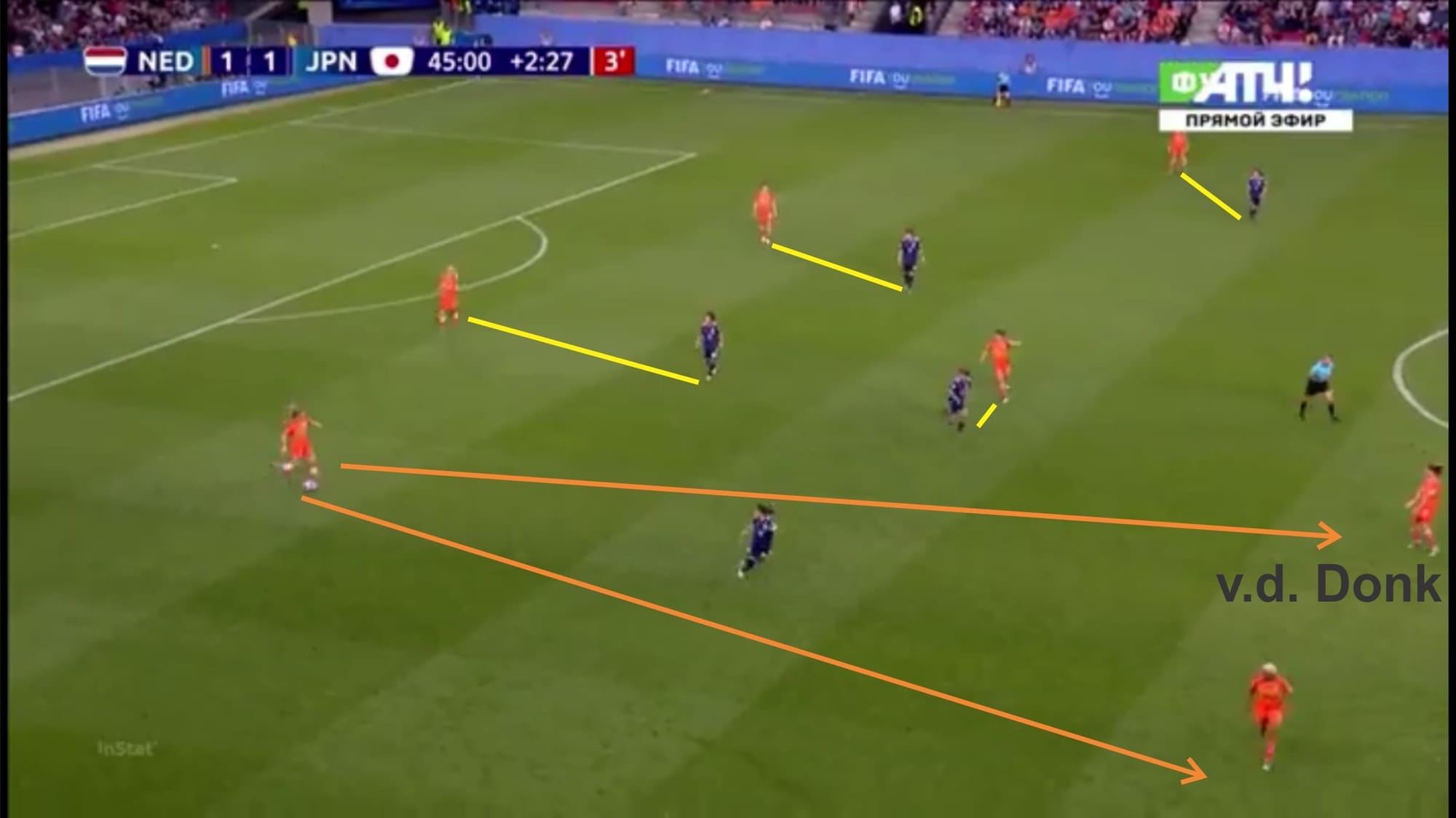 FIFA Women's World Cup 2019 Tactical Preview: Italy vs Netherlands