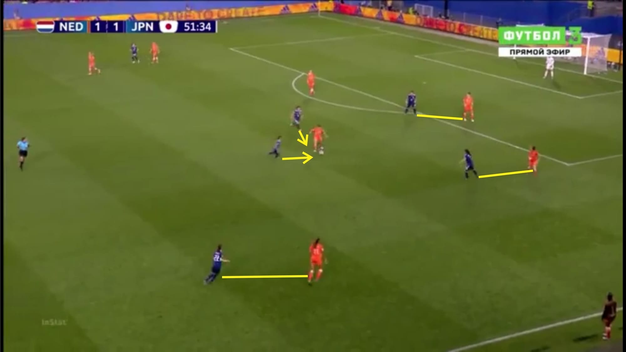 FIFA Women's World Cup 2019 Tactical Preview: Italy vs Netherlands