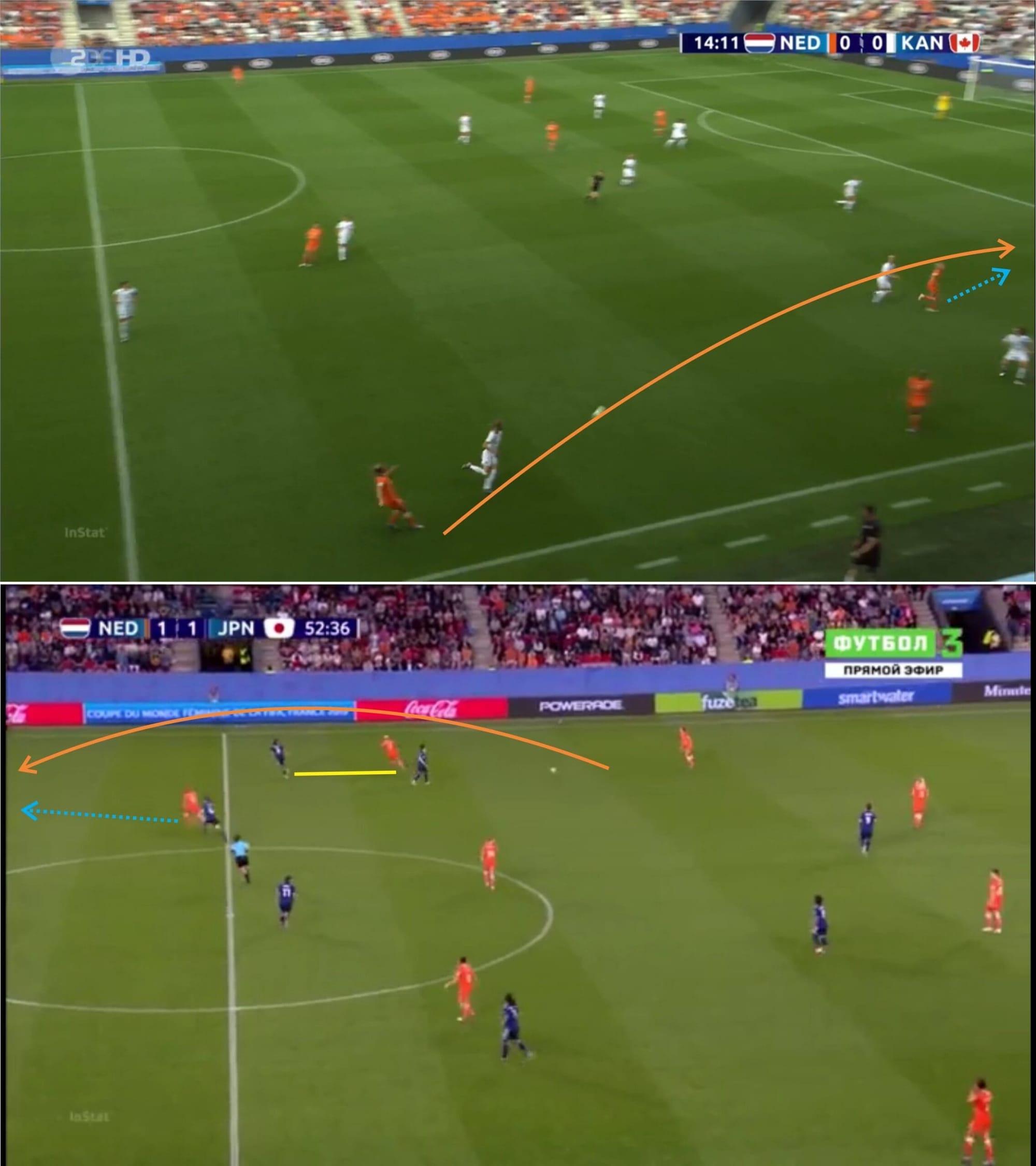 FIFA Women's World Cup 2019 Tactical Preview: Italy vs Netherlands