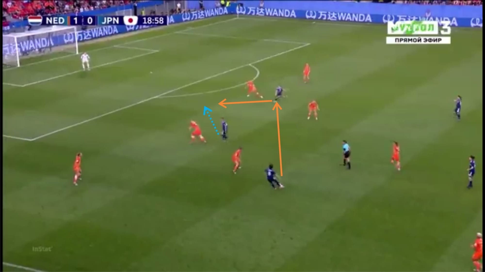 FIFA Women's World Cup 2019 Tactical Preview: Italy vs Netherlands