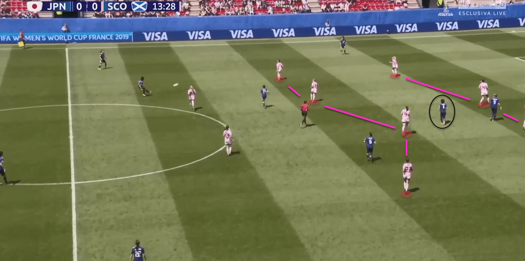 FIFA Women's World Cup 2019 tactical preview: Scotland vs Argentina