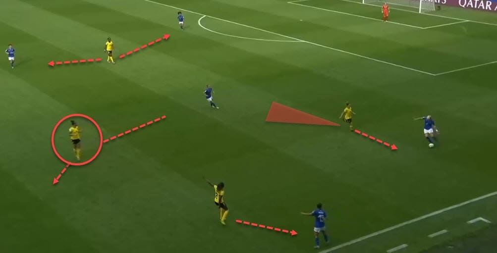 FIFA Women's World Cup 2019 Tactical Preview Analysis: Jamaica vs Australia