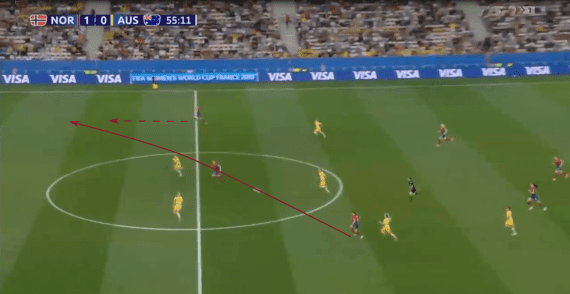 FIFA Women’s World Cup 2019 Tactical Analysis: Norway vs Australia