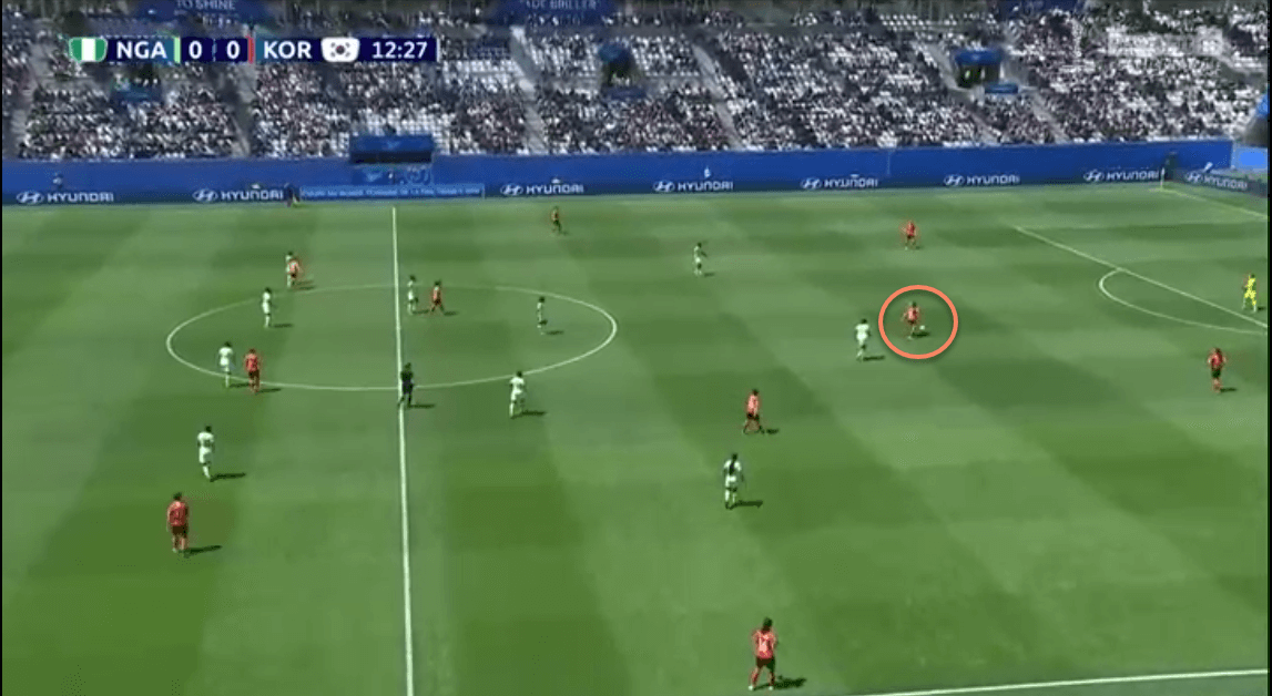 FIFA Women's World Cup 2019 Tactical Analysis: Nigeria vs South Korea