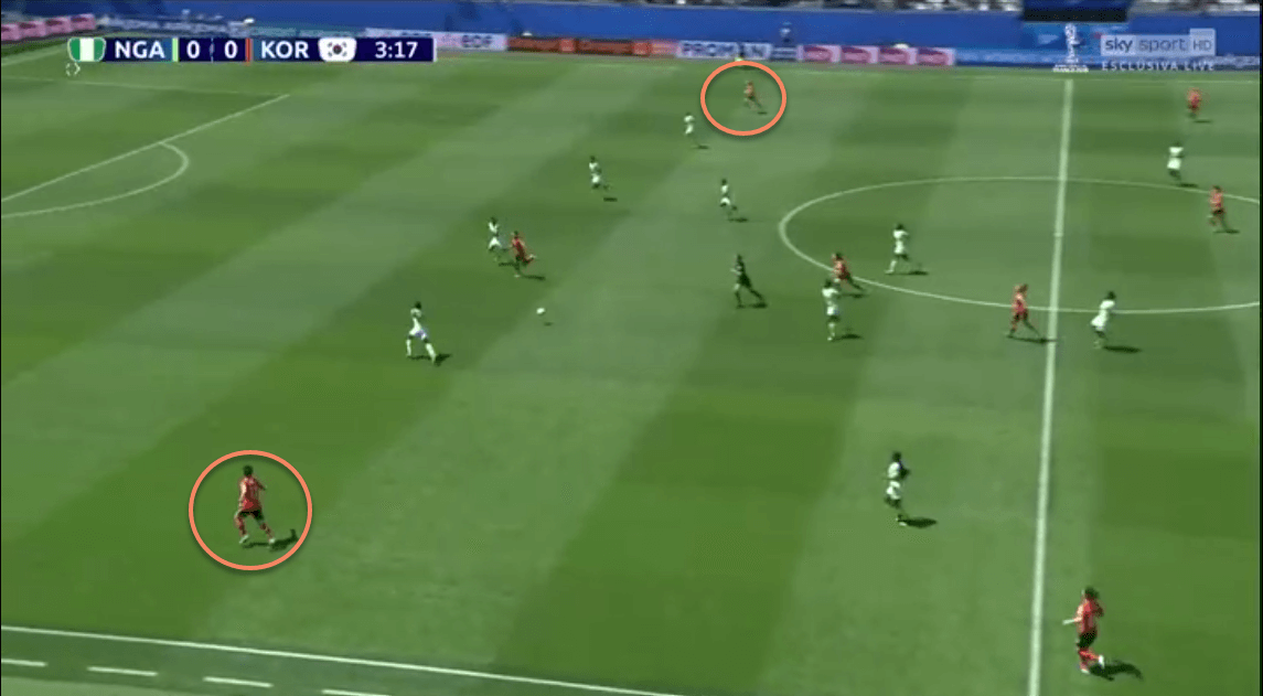 FIFA Women's World Cup 2019 Tactical Analysis: Nigeria vs South Korea