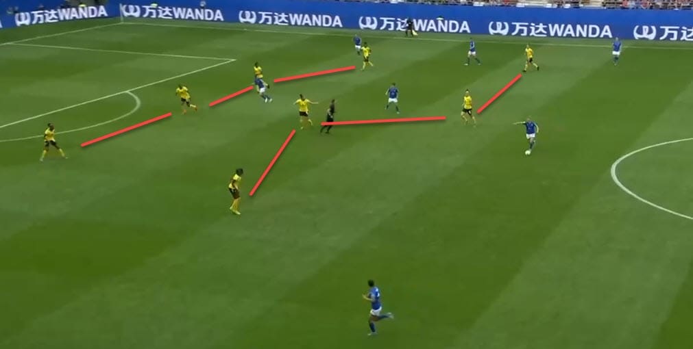 FIFA Women's World Cup 2019 Tactical Preview Analysis: Jamaica vs Australia