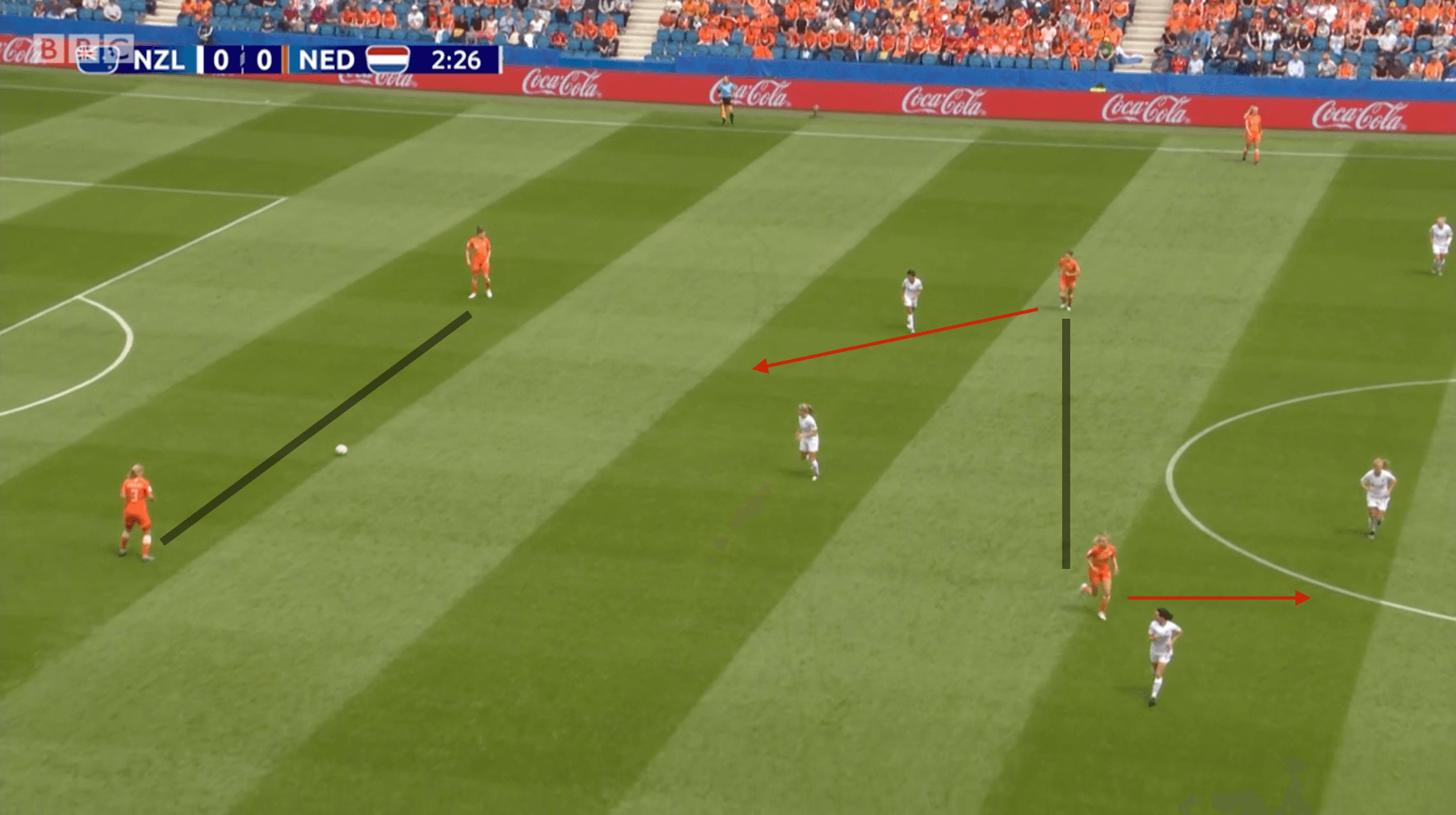 FIFA Women's World Cup 2019 Match Preview: Netherlands vs Cameroon