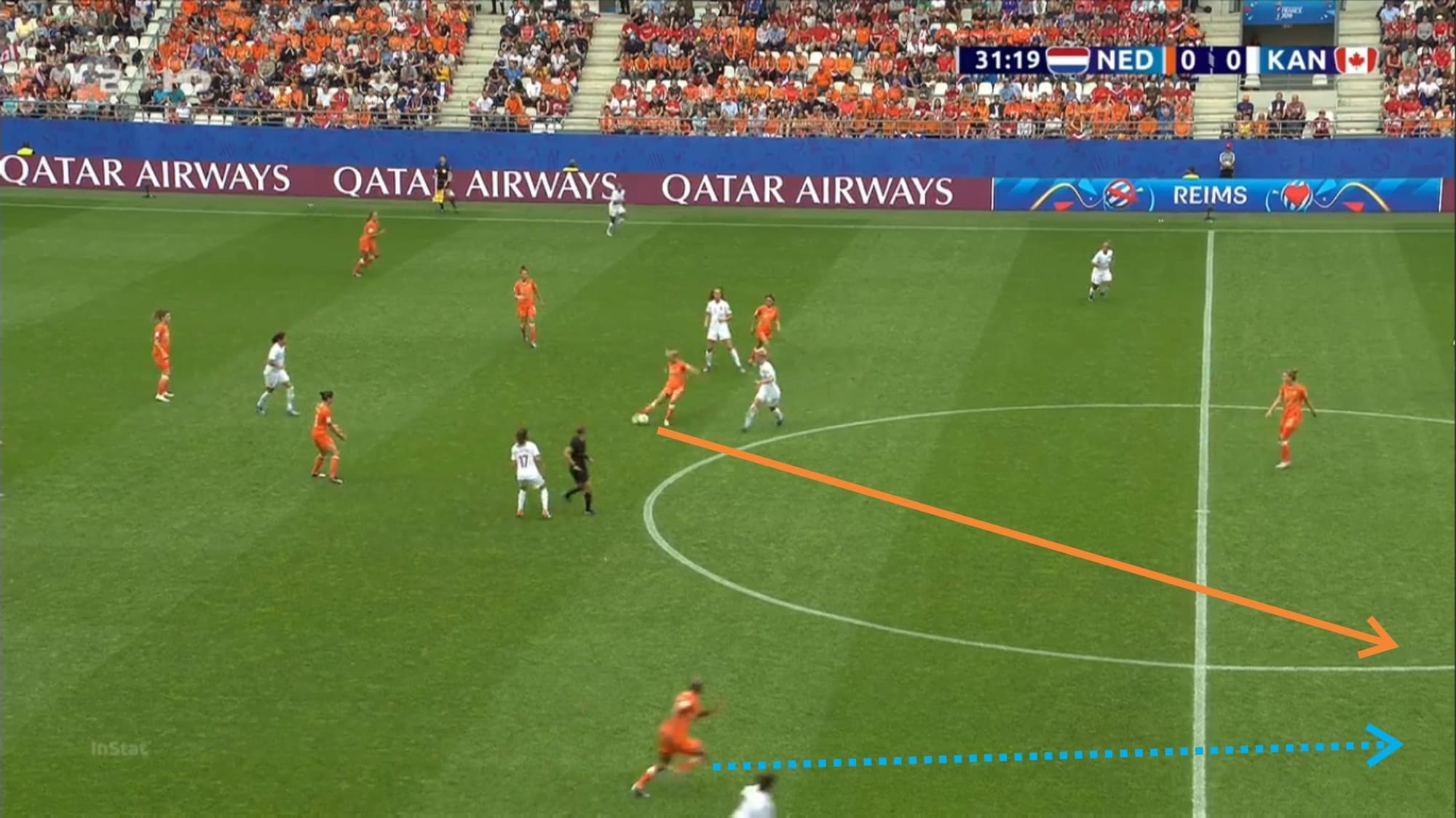 FIFA Women's World Cup 2019 Tactical Preview: Netherlands vs Japan