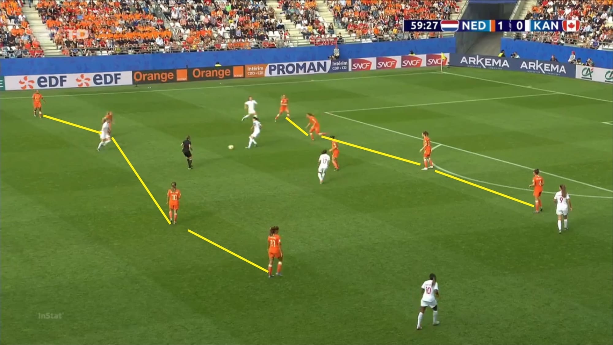 FIFA Women's World Cup 2019 Tactical Preview: Netherlands vs Japan