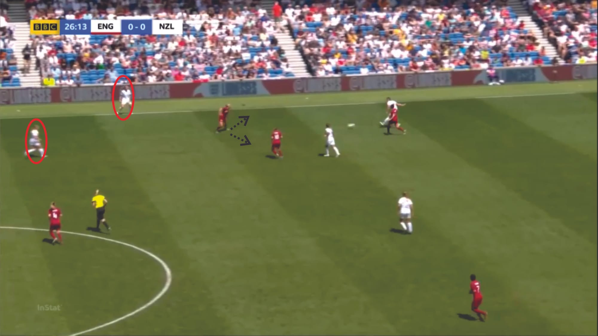 FIFA Women's World Cup 2019 Tactical Preview: New Zealand vs Netherlands