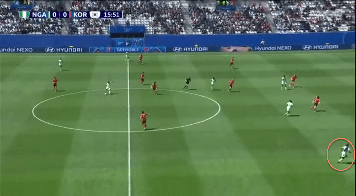 FIFA Women's World Cup 2019 Tactical Analysis: Nigeria vs South Korea