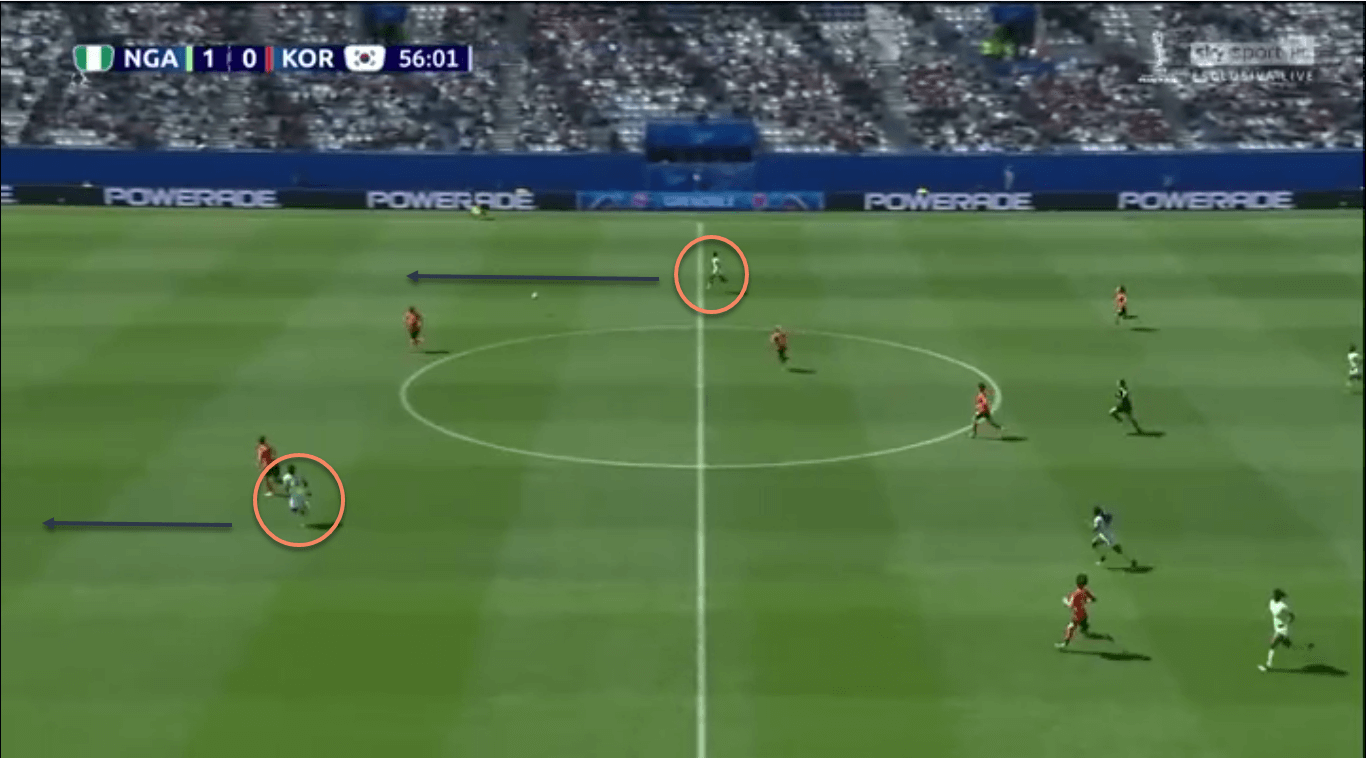 FIFA Women's World Cup 2019 Tactical Analysis: Nigeria vs South Korea