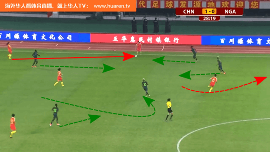 FIFA Women's World Cup 2018/19 Tactical Analysis Preview: Norway vs Nigeria