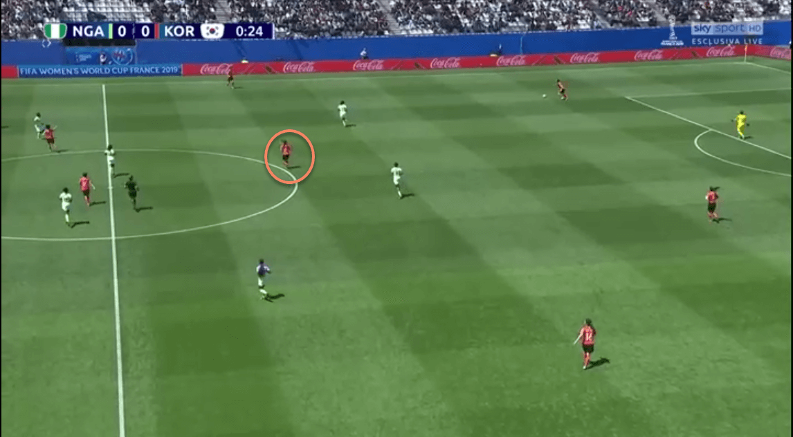 FIFA Women's World Cup 2019 Tactical Analysis: Nigeria vs South Korea