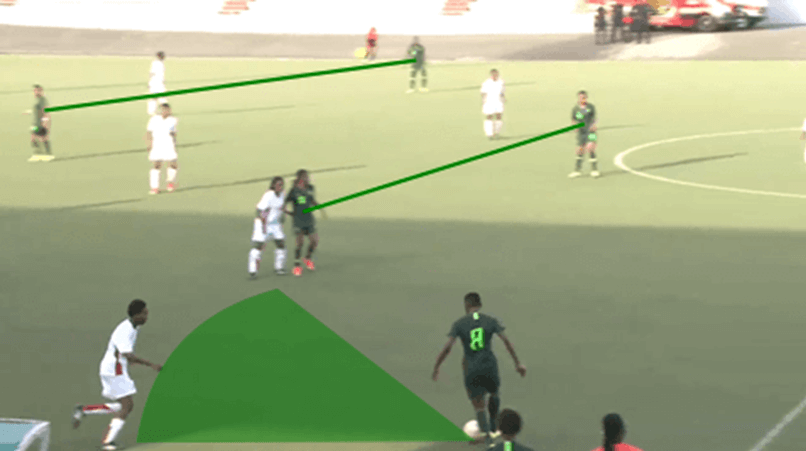 FIFA Women's World Cup 2018/19 Tactical Analysis Preview: Norway vs Nigeria