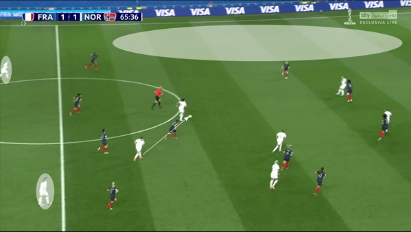 FIFA Women's World Cup 2019 Tactical Analysis: France vs Norway