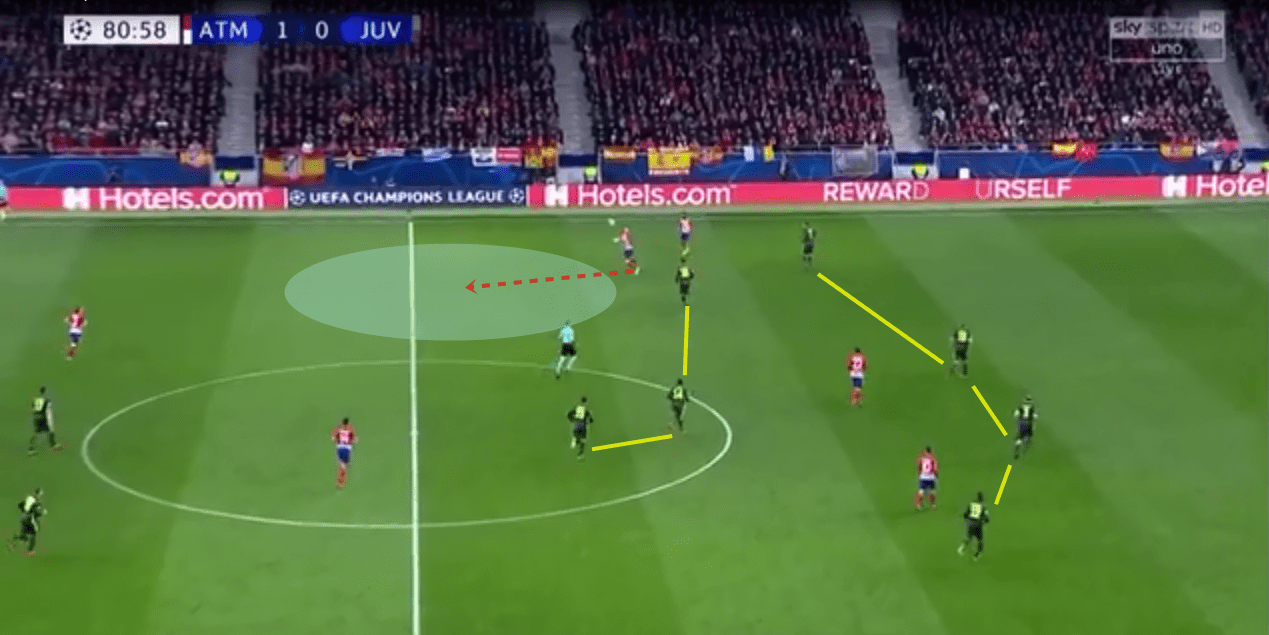 Champions League 2018/19 Tactical Analysis: Allison Becker at Liverpool