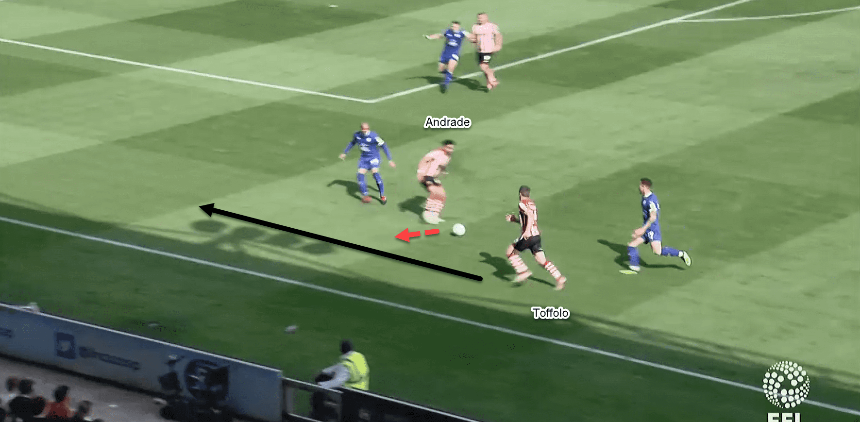 EFL League Two 2018/19 tactical analysis: Danny Cowley at Lincoln City