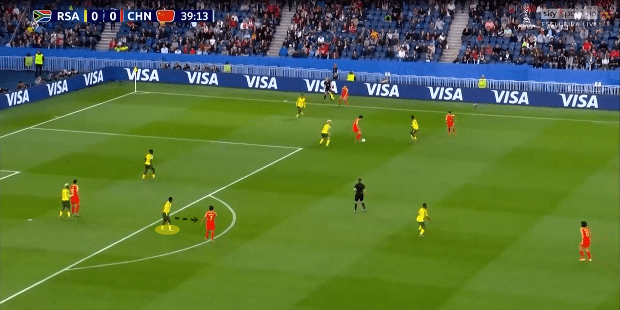 FIFA Women's World Cup 2018/19 Tactical Analysis: South Africa vs China