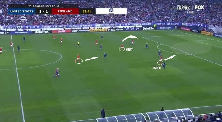 FIFA Women's World Cup 2019 Tactical Analysis: Nikita Parris at England