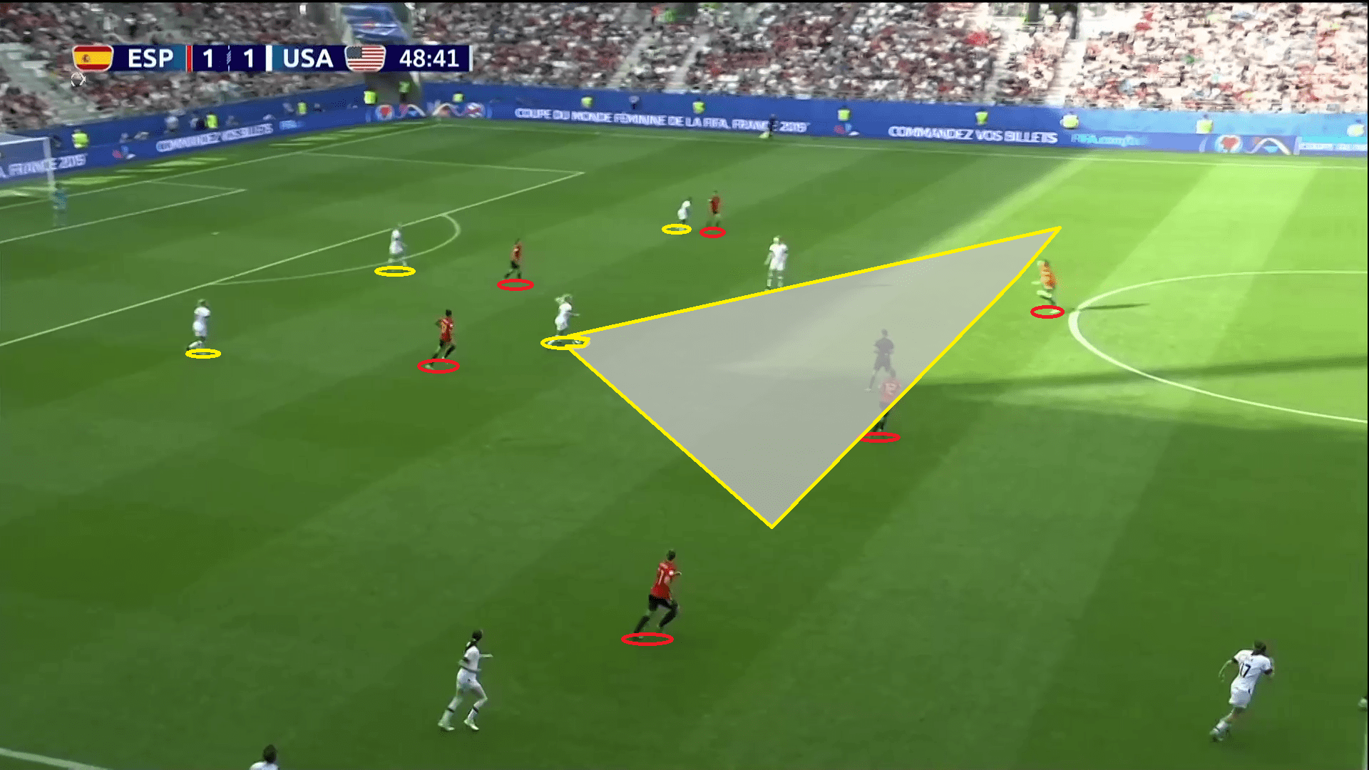 Tactical Analysis FIFA Women's World Cup 2019 Spain vs USA Analysis