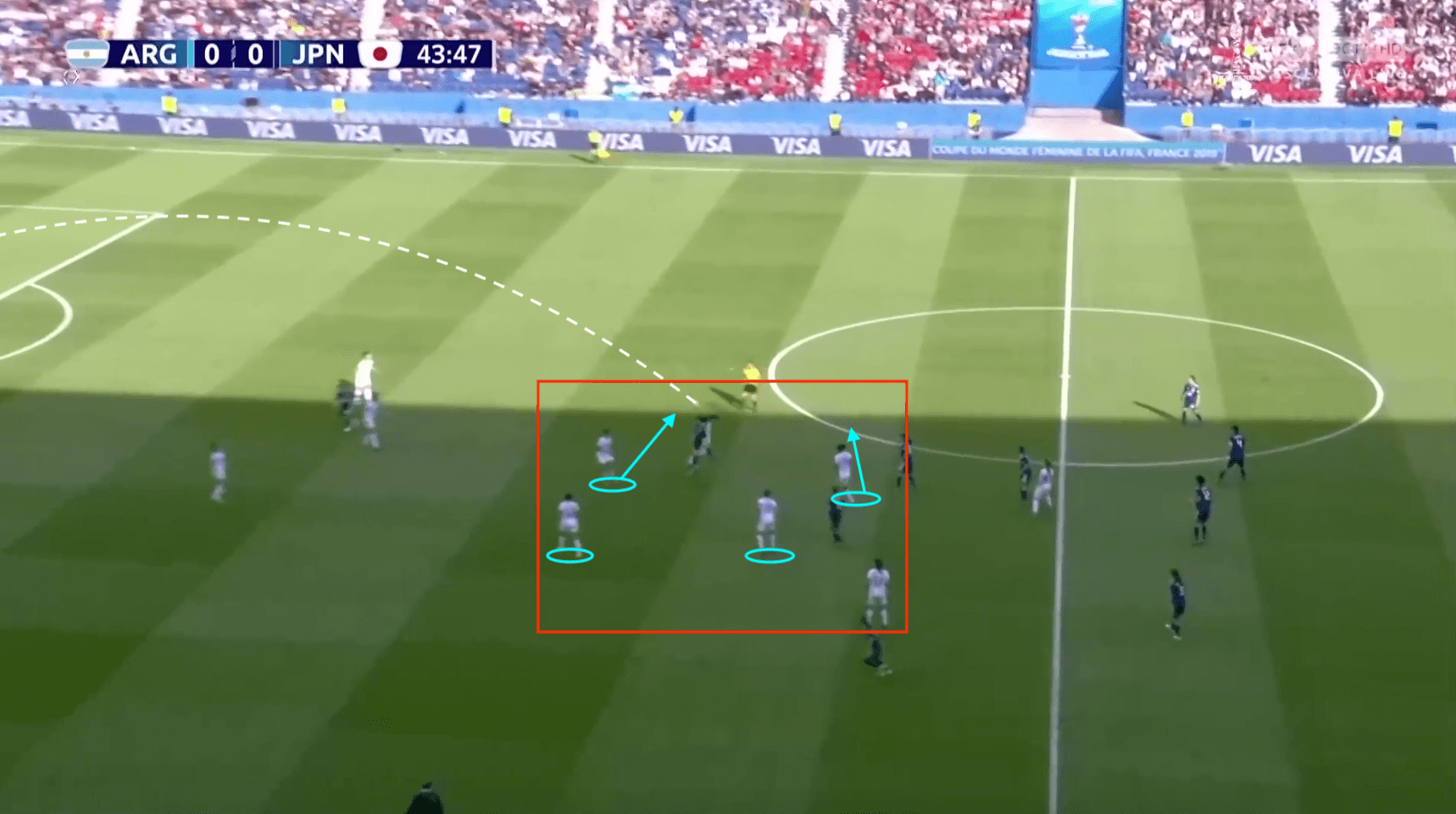 FIFA Women’s World Cup 2019 Tactical Analysis: Argentina vs Japan