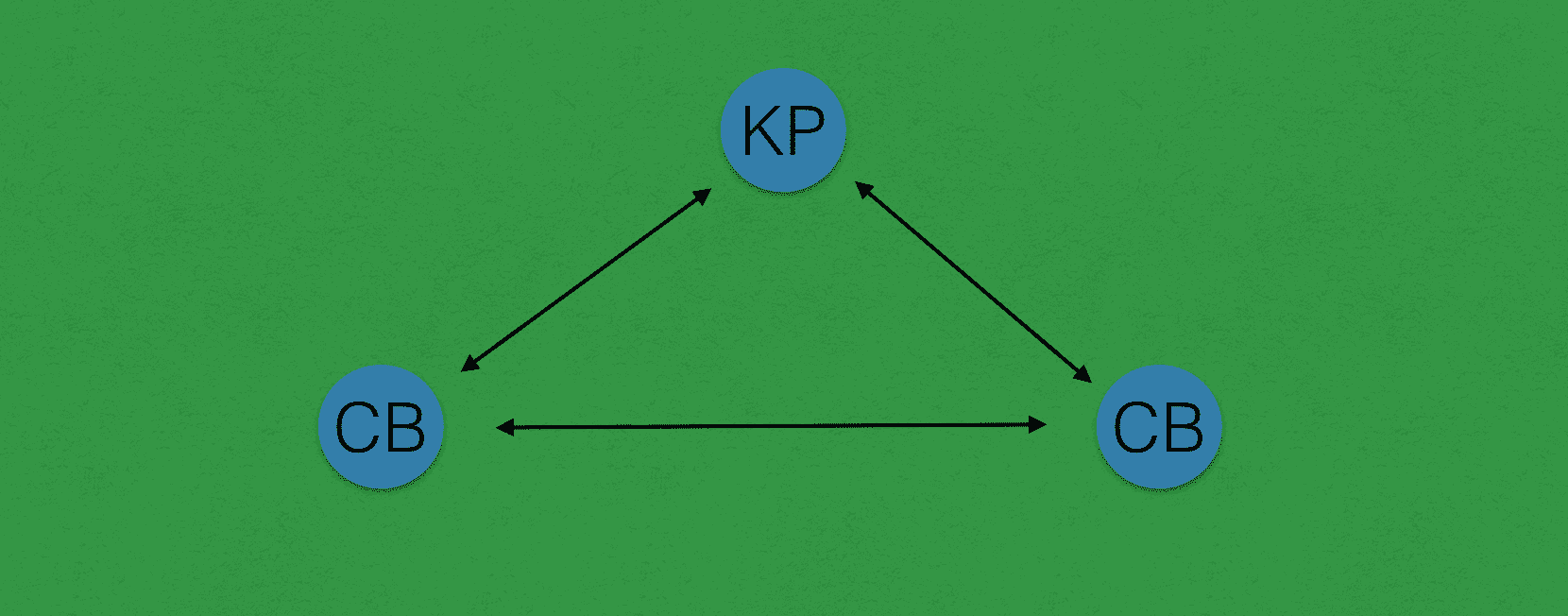 EFL Championship 2018/19 Tactical Analysis: Kalvin Phillips at Leeds