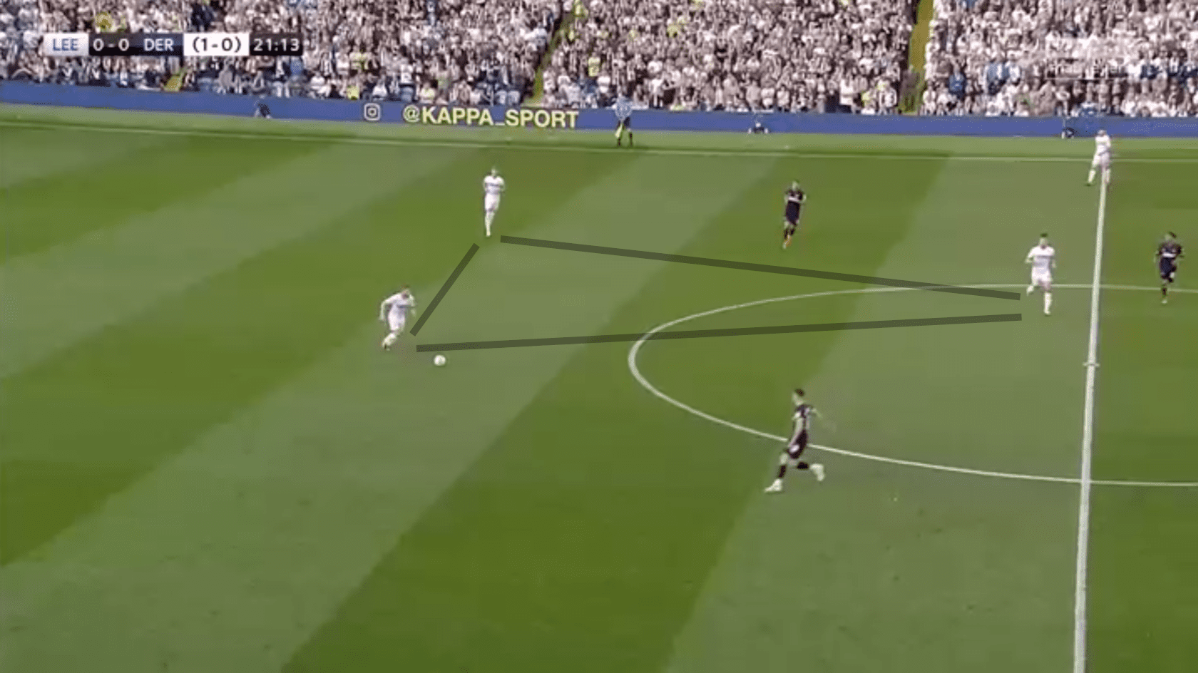 EFL Championship 2018/19 Tactical Analysis: Kalvin Phillips at Leeds