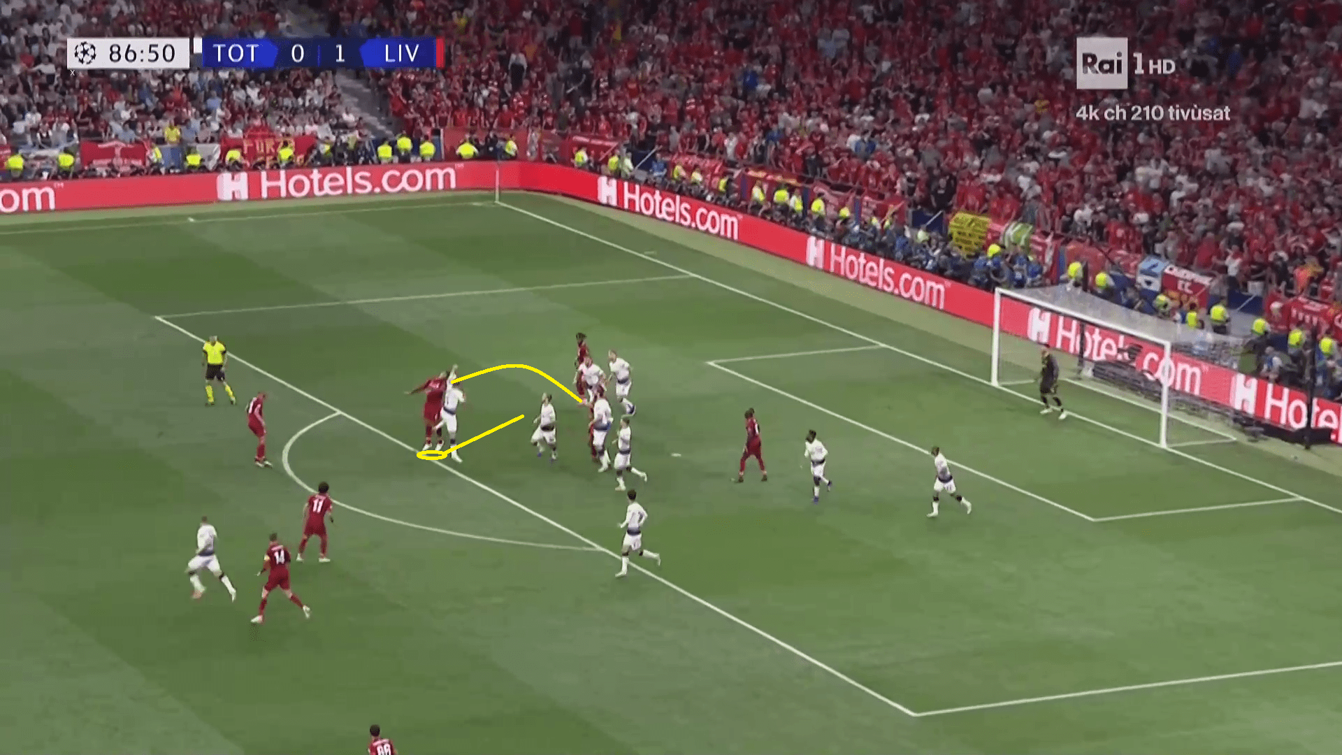 Tactical Analysis Champions League Liverpool Virgil van Dijk