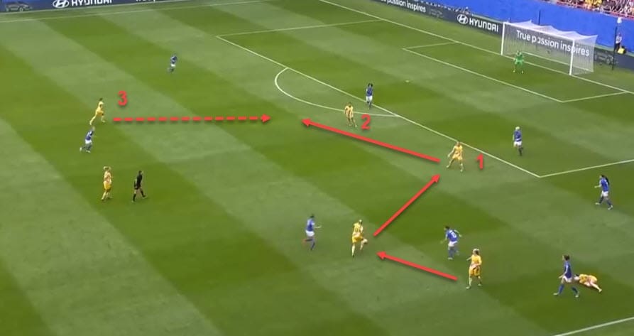 FIFA Women's World Cup 2019 Tactical Preview Analysis: Jamaica vs Australia