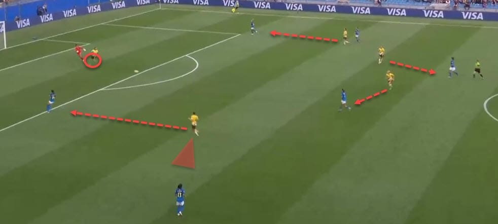 FIFA Women's World Cup 2019 Tactical Preview Analysis: Jamaica vs Australia