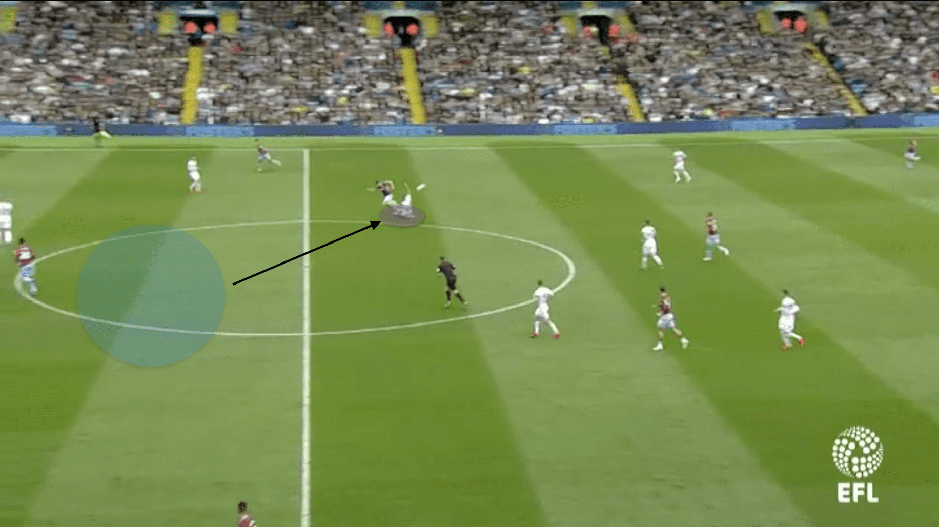 EFL Championship 2018/19 Tactical Analysis: Kalvin Phillips at Leeds