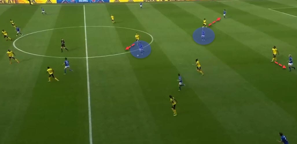 FIFA Women's World Cup 2019 Tactical Preview Analysis: Jamaica vs Australia