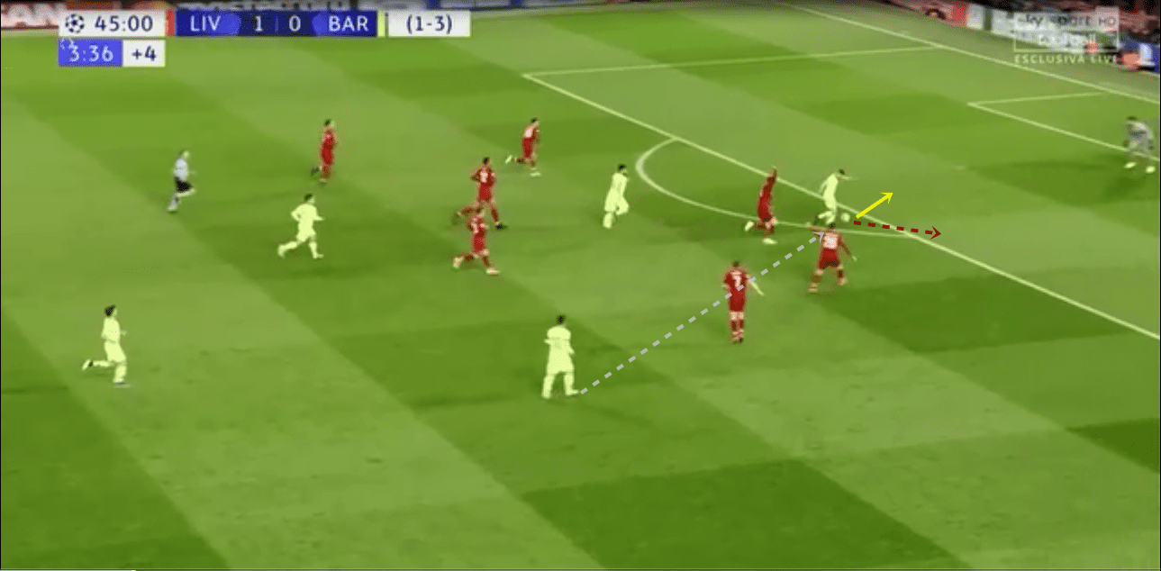 Champions League 2018/19 Tactical Analysis: Allison Becker at Liverpool