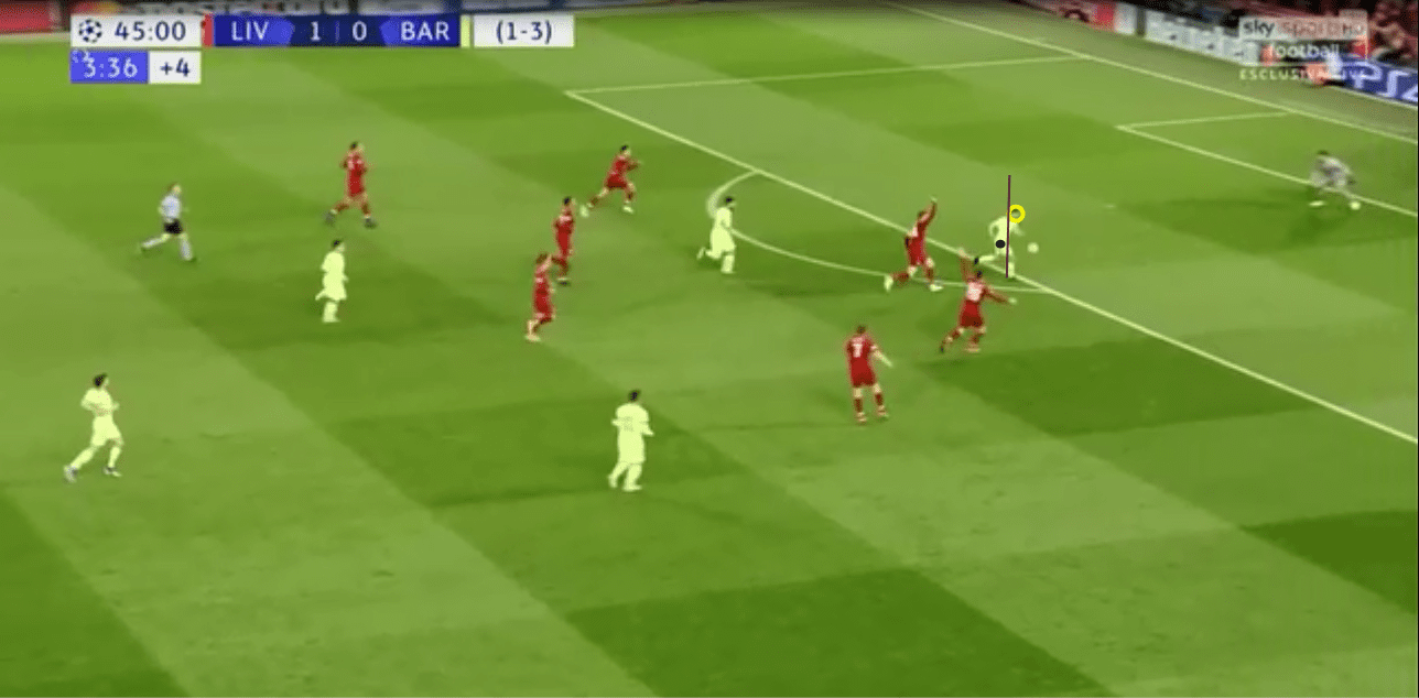 Champions League 2018/19 Tactical Analysis: Allison Becker at Liverpool