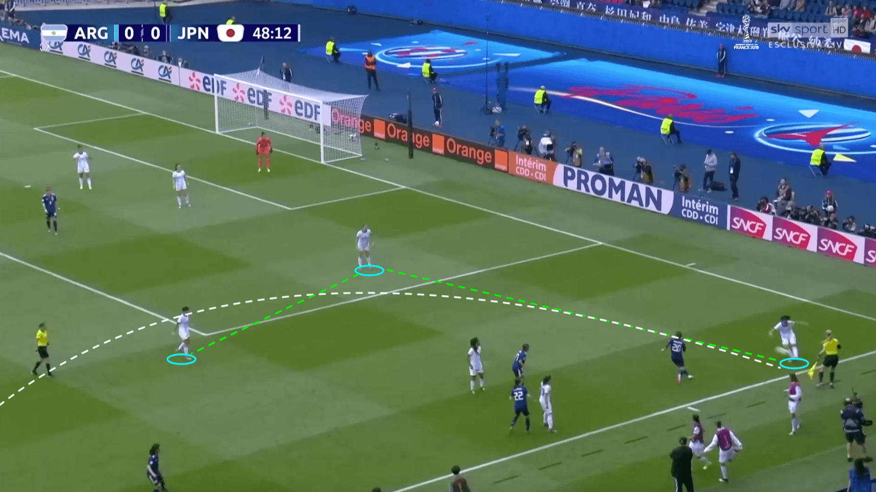 FIFA Women’s World Cup 2019 Tactical Analysis: Argentina vs Japan