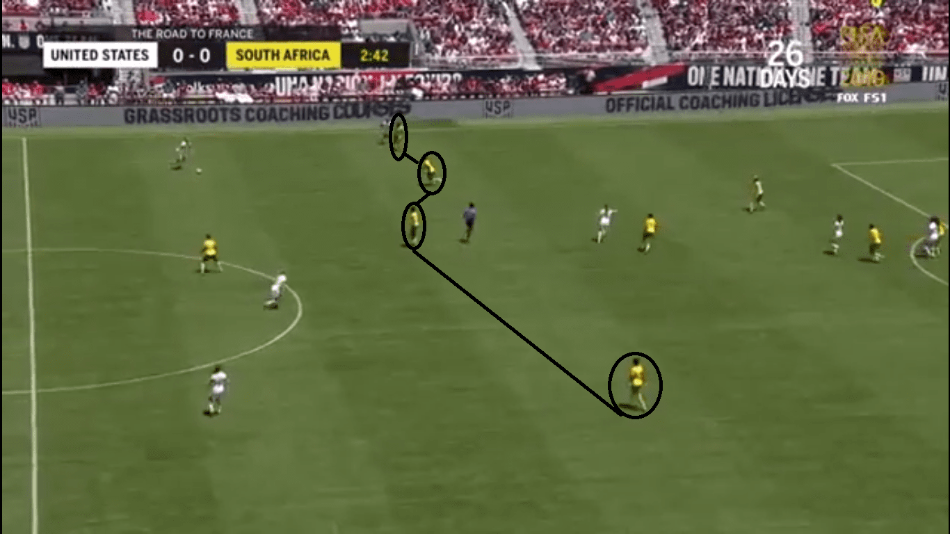 tactical-analysis-south-africa-germany-fifa-womens-world-cup-analysis