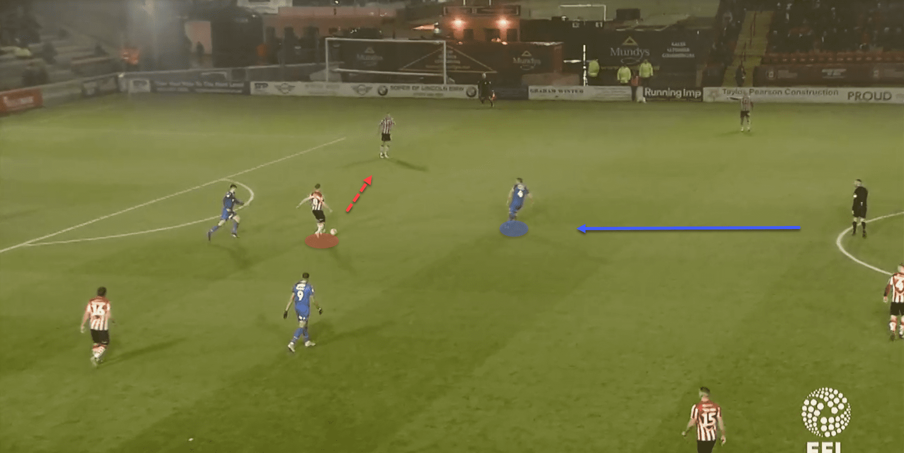 EFL League Two 2018/19 tactical analysis: Danny Cowley at Lincoln City