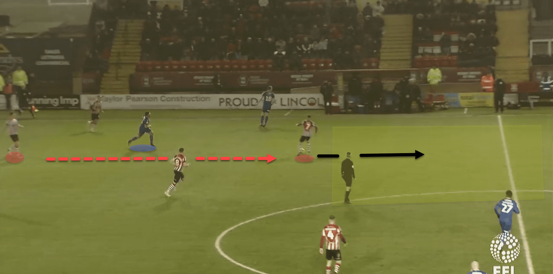 EFL League Two 2018/19 tactical analysis: Danny Cowley at Lincoln City